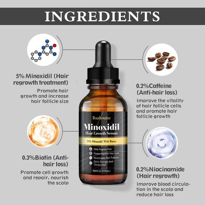 Ruahouine Hair Growth Treatment – 5% Minoxidil & Biotin Serum for Thicker, Longer Hair – Prevents Hair Loss & Thinning for Men and Women – 2.11 fl oz