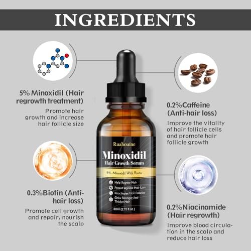 Ruahouine Hair Growth Treatment – 5% Minoxidil & Biotin Serum for Thicker, Longer Hair – Prevents Hair Loss & Thinning for Men and Women – 2.11 fl oz - görsel 4