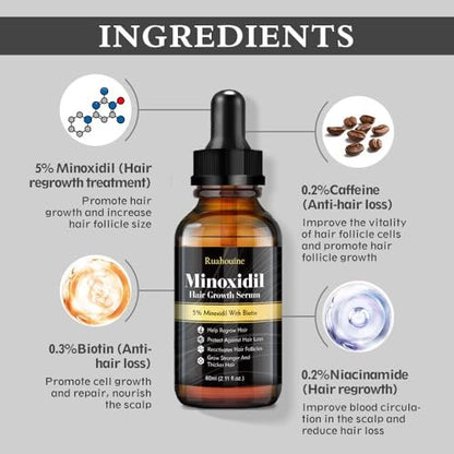Ruahouine Hair Growth Treatment – 5% Minoxidil & Biotin Serum for Thicker, Longer Hair – Prevents Hair Loss & Thinning for Men and Women – 2.11 fl oz