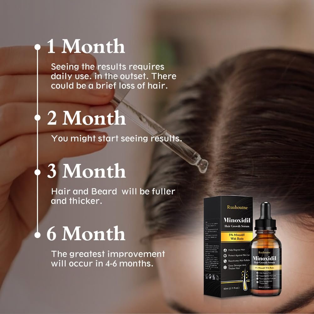 Ruahouine Hair Growth Treatment – 5% Minoxidil & Biotin Serum for Thicker, Longer Hair – Prevents Hair Loss & Thinning for Men and Women – 2.11 fl oz - görsel 5