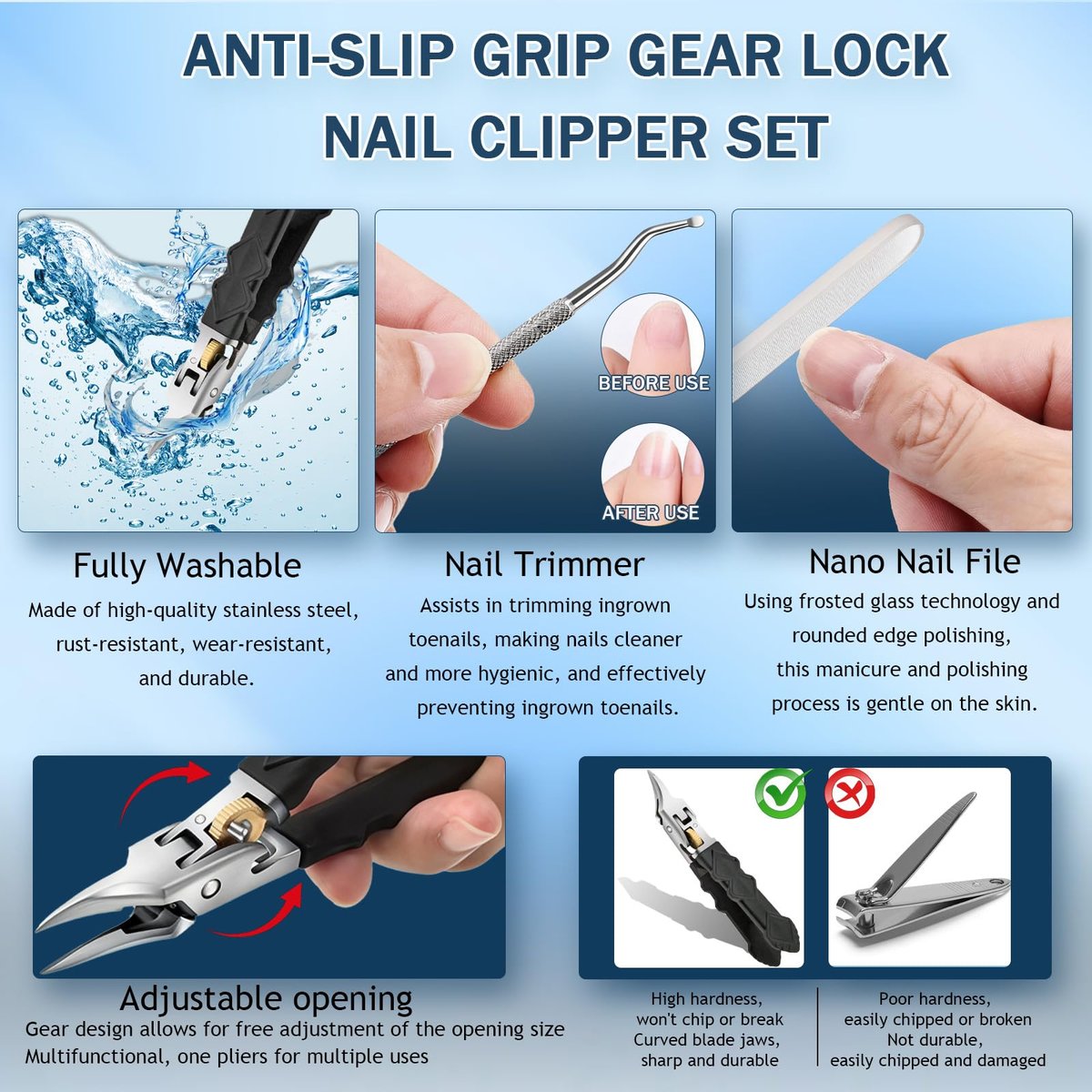 Black Anti-Slip Grip Gear Lock Nail Clipper - Precision Stainless Steel for Thick & Ingrown Nails Avelisse