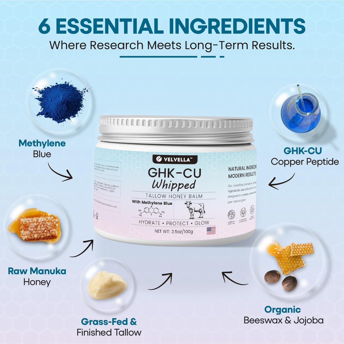 Copper Peptide Cream 1.25% GHK-Cu Peptide Beef Tallow: Grass-Fed Blue Balm for Skin – Face and Body Moisturizer with Methylene Blue, Manuka Honey & Vitamin E – Natural Skincare for Dry Skin – 3.5 oz Avelisse