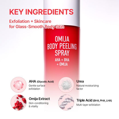 PARNELL AHA Omija Ceramic Body Peeling Spray – AHA BHA PHA Exfoliant for Keratosis Pilaris, Strawberry Legs, Dark Spots & Dead Skin – Chemical Exfoliant for Rough Skin, 4.60 fl.oz Avelisse