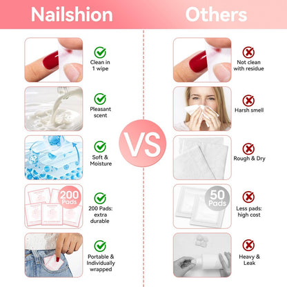Nailshion Nail Prep Cleanser Pads - 200 Individually Wrapped Alcohol Pads for Nails, Lint-Free Shine Wipes for Gel Polish & Builder Gel, Manicure & Pedicure Prep