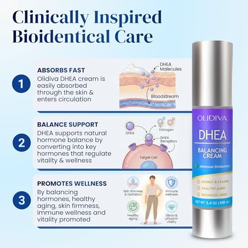 Olidiva DHEA Cream – Bioidentical Natural DHEA for Women, Advanced Topical Supplement for Energy, Libido, Mood & Youthful Skin, 100g / 3.4 oz (3 Month Supply) Avelisse