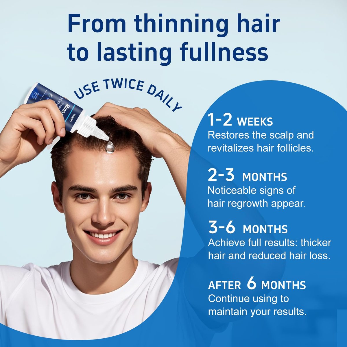 6 Pack 5% Minoxidil with Biotin Hair Growth Treatment for Men and Women, Thicker Fuller Hair & Beard Serum, 12 fl oz (6 Month Supply) Avelisse