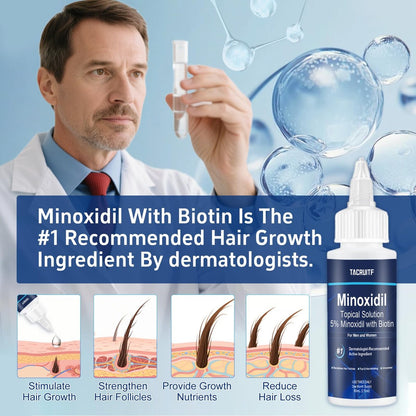 6 Pack 5% Minoxidil with Biotin Hair Growth Treatment for Men and Women, Thicker Fuller Hair & Beard Serum, 12 fl oz (6 Month Supply) Avelisse