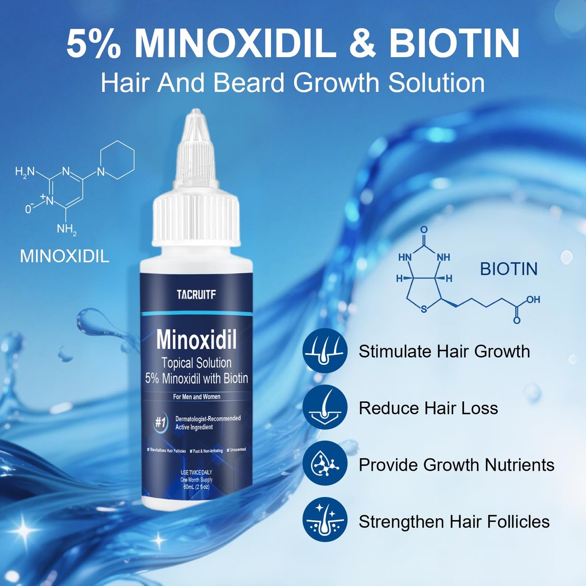 6 Pack 5% Minoxidil with Biotin Hair Growth Treatment for Men and Women, Thicker Fuller Hair & Beard Serum, 12 fl oz (6 Month Supply) Avelisse
