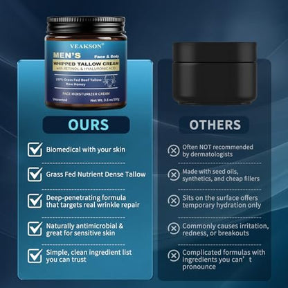 Men's Beef Tallow Moisturizer - Organic Whipped Grass Fed Tallow & Honey Balm with Retinol & Hyaluronic Acid, Anti-Aging Face Cream, Reduces Wrinkles, Unscented, 3.5 oz Avelisse