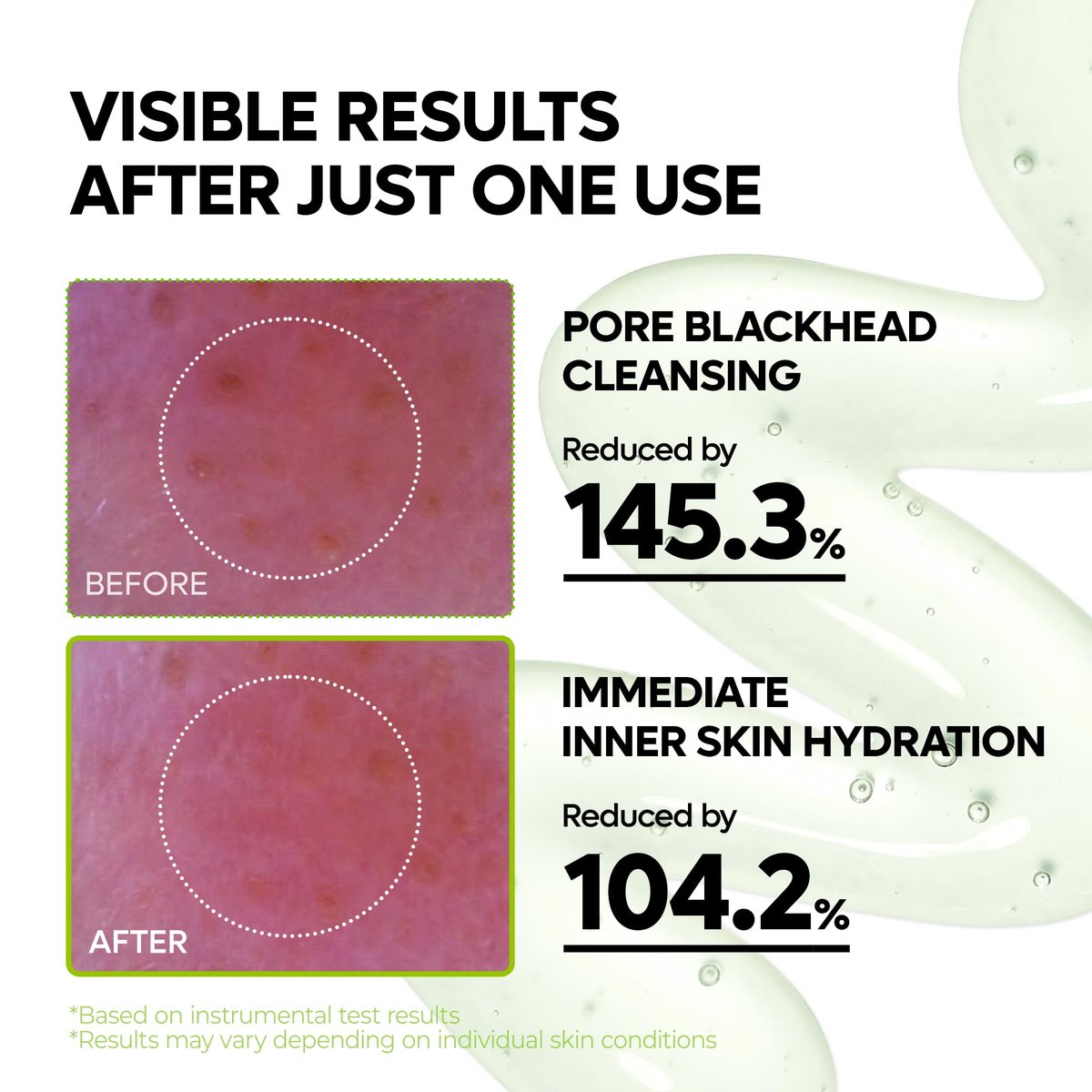 Dr.Melaxin Cactox Pore Relief Gel Cleanser - Hydrating Gel-to-Foam Facial Cleanser for Pore Cleansing and Enlarged-Looking Pores, 120ml Avelisse