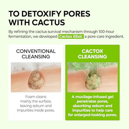 Dr.Melaxin Cactox Pore Relief Gel Cleanser - Hydrating Gel-to-Foam Facial Cleanser for Pore Cleansing and Enlarged-Looking Pores, 120ml Avelisse