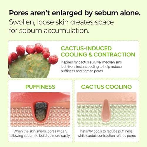 Dr.Melaxin Cactox Pore Relief Jelly Serum Mist - Instant Cooling Face Mist for Pore Tightening & De-Puffing, Hydrating Cactus Serum for Puffy Skin, 80ml (2.7 fl oz) Avelisse