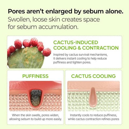 Dr.Melaxin Cactox Pore Relief Jelly Serum Mist - Instant Cooling Face Mist for Pore Tightening & De-Puffing, Hydrating Cactus Serum for Puffy Skin, 80ml (2.7 fl oz) Avelisse