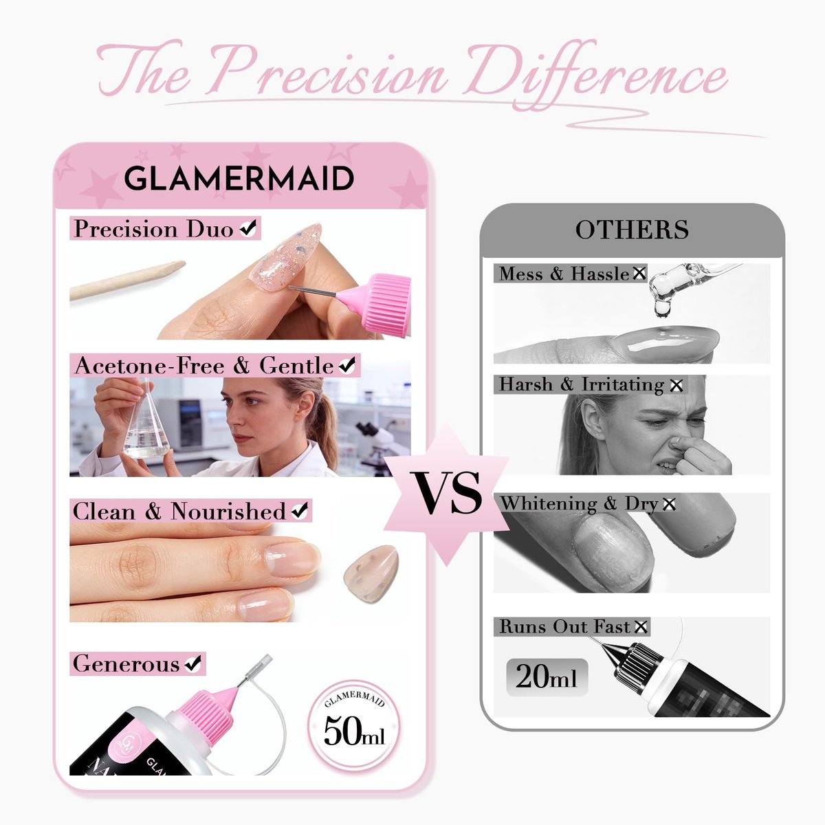 GLAMERMAID 50 ml Pinpoint Nail Glue Remover for Press on Nails – Non-Acetone Gentle Remover with 3 Orangewood Sticks - görsel 11