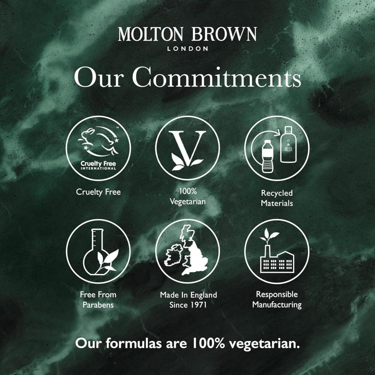 Molton Brown Tea Ceremony Bath & Shower Gel – 10 fl. oz. Body Wash Avelisse