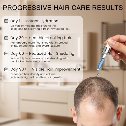 LXMTOU Copper Peptide Hair Growth Serum for Men & Women – Strengthen Hair & Nourish Scalp with Licorice Root & Ginseng Extracts, 1 Fl Oz - görsel 14