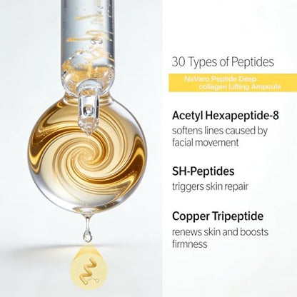 NaVaro Peptide Deep Collagen Lifting Ampoule – 72H Hydration, Palmitoyl Pentapeptide-4 for Face Tightening, Wrinkle Reduction & Glass Skin, 1.7 fl oz Avelisse