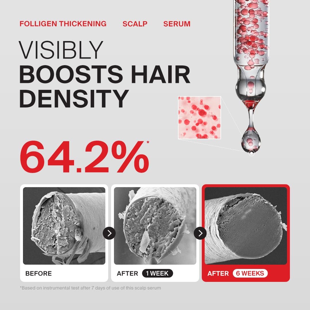 Dr.FORHAIR Folligen Thickening Scalp Serum 1.7 oz | Biotin Density Serum for Thicker, Fuller-Looking Hair | Peptide Scalp Treatment | Korean Haircare Avelisse