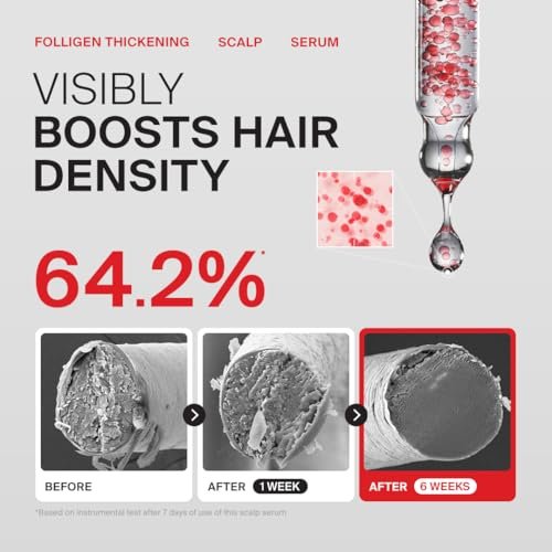 Dr.FORHAIR Folligen Thickening Scalp Serum 1.7 oz | Biotin Density Serum for Thicker, Fuller-Looking Hair | Peptide Scalp Treatment | Korean Haircare Avelisse