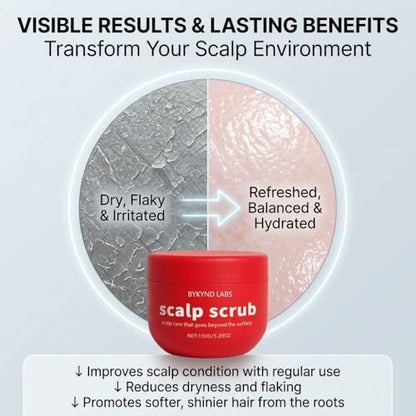 Official BYKYND LABS Avocado Oil Scalp Scrub – Grapefruit & Grapeseed Extract, Pumice for Dry Scalp, Gluten Free, Vegan Avelisse