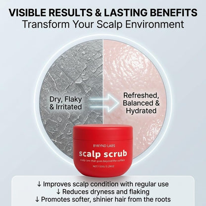 Official BYKYND LABS Avocado Oil Scalp Scrub – Grapefruit & Grapeseed Extract, Pumice for Dry Scalp, Gluten Free, Vegan Avelisse