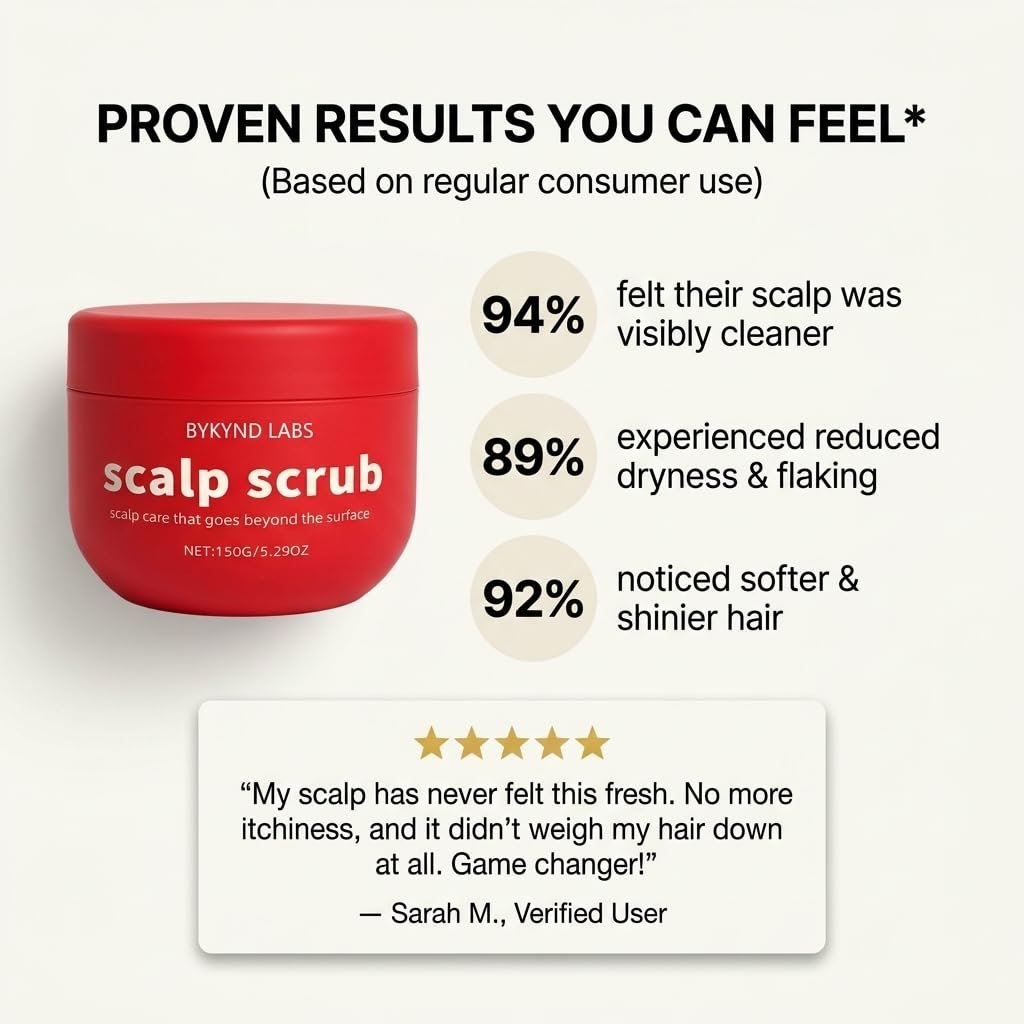 Official BYKYND LABS Avocado Oil Scalp Scrub – Grapefruit & Grapeseed Extract, Pumice for Dry Scalp, Gluten Free, Vegan Avelisse