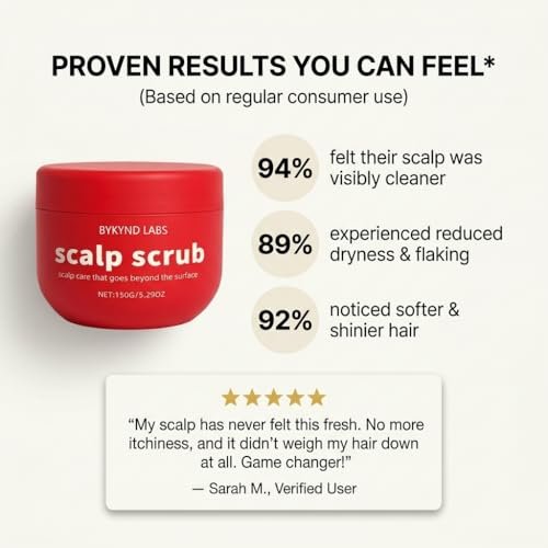 Official BYKYND LABS Avocado Oil Scalp Scrub – Grapefruit & Grapeseed Extract, Pumice for Dry Scalp, Gluten Free, Vegan Avelisse