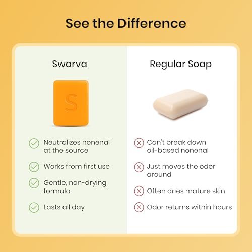 Swarva Japanese Persimmon Cleanser Bar 2-Pack – Natural Body Odor Solution for Old People Smell, Antibacterial & Organic Skin Care Avelisse