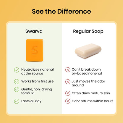 Swarva Japanese Persimmon Cleanser Bar 2-Pack – Natural Body Odor Solution for Old People Smell, Antibacterial & Organic Skin Care Avelisse