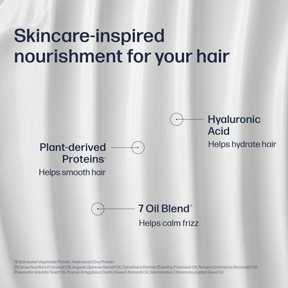 UNOVE Frizz-Calming Sleek Leave-In Conditioner – 72-Hour Anti-Frizz Heat Protectant Hair Treatment, Humidity & Static Resistant, 150 ml Avelisse
