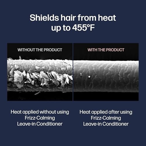 UNOVE Frizz-Calming Sleek Leave-In Conditioner – 72-Hour Anti-Frizz Heat Protectant Hair Treatment, Humidity & Static Resistant, 150 ml Avelisse