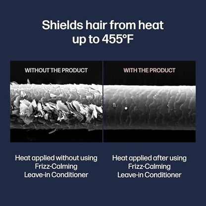 UNOVE Frizz-Calming Sleek Leave-In Conditioner – 72-Hour Anti-Frizz Heat Protectant Hair Treatment, Humidity & Static Resistant, 150 ml Avelisse