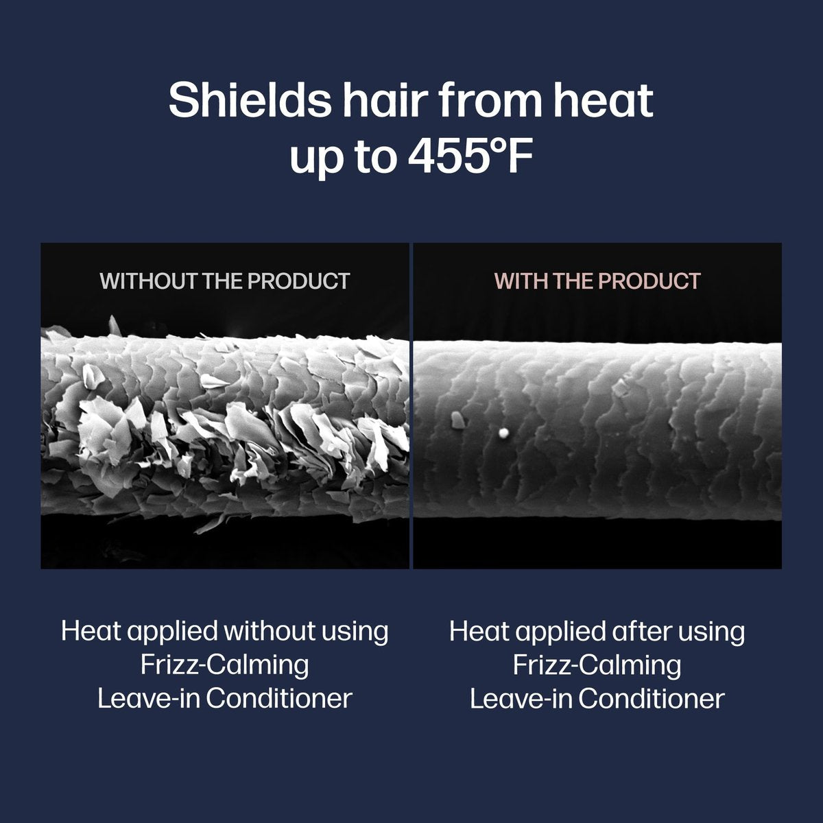 UNOVE Frizz-Calming Sleek Leave-In Conditioner – 72-Hour Anti-Frizz Heat Protectant Hair Treatment, Humidity & Static Resistant, 150 ml Avelisse