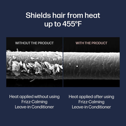 UNOVE Frizz-Calming Sleek Leave-In Conditioner – 72-Hour Anti-Frizz Heat Protectant Hair Treatment, Humidity & Static Resistant, 150 ml Avelisse