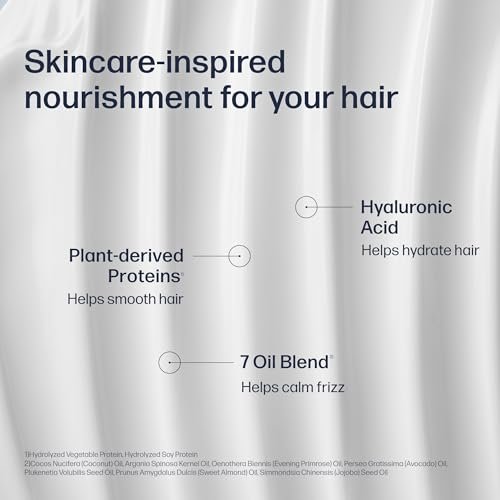 UNOVE Frizz-Calming Sleek Leave-In Conditioner – 72-Hour Anti-Frizz Heat Protectant Hair Treatment, Humidity & Static Resistant, 150 ml Avelisse