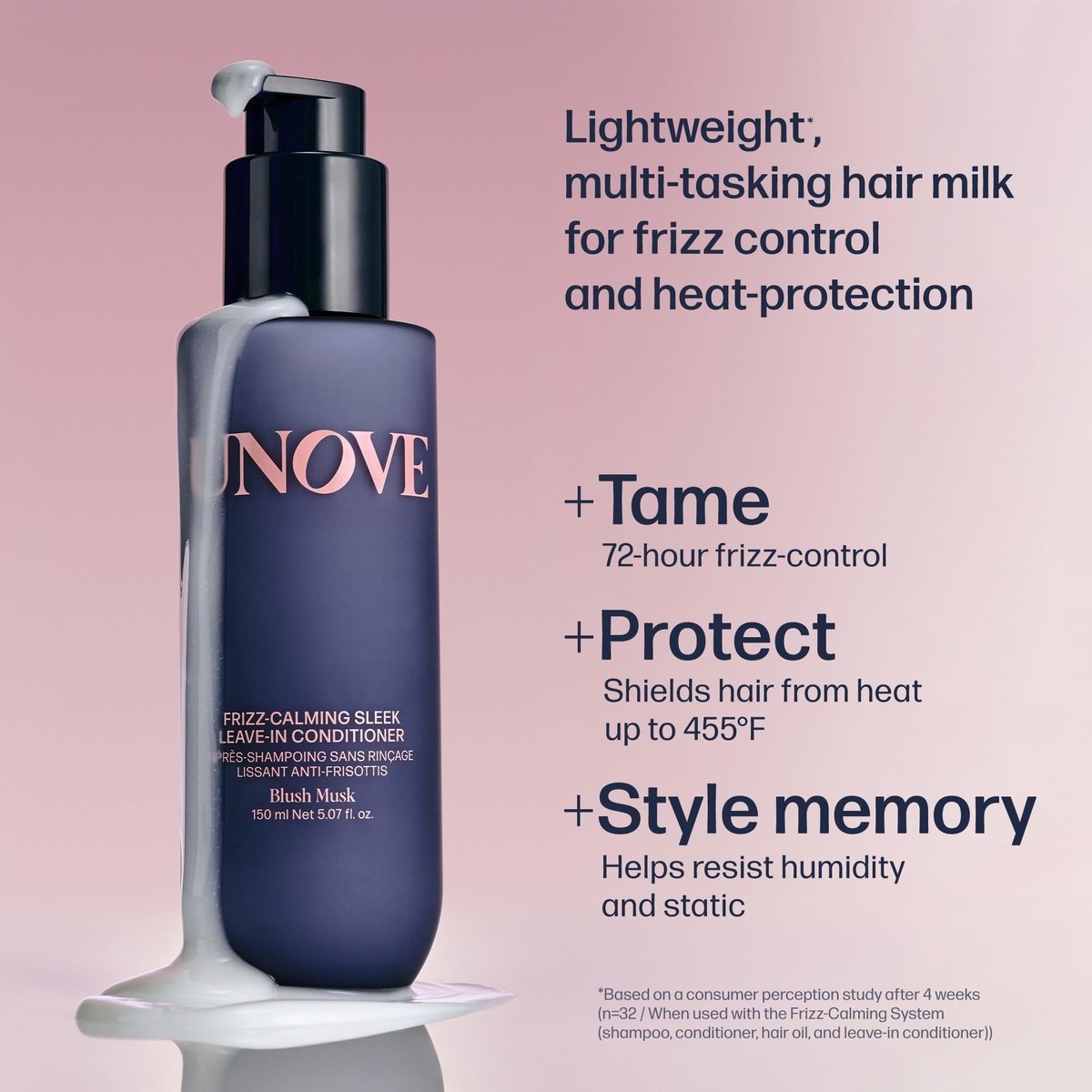 UNOVE Frizz-Calming Sleek Leave-In Conditioner – 72-Hour Anti-Frizz Heat Protectant Hair Treatment, Humidity & Static Resistant, 150 ml Avelisse