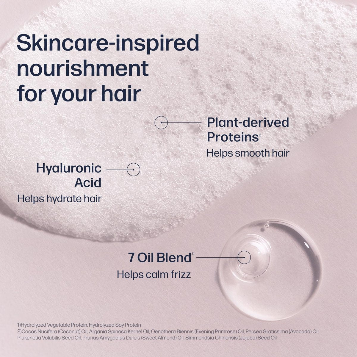 UNOVE Frizz-Calming Sleek Shampoo - Anti-Frizz Hydrating Shampoo for Frizzy Hair, Gentle Cleansing for Softness & Glossy Shine, Humidity-Resistant Frizz Control, Blush Musk, 290 mL Avelisse
