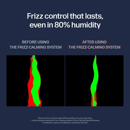 UNOVE Frizz-Calming Sleek Shampoo - Anti-Frizz Hydrating Shampoo for Frizzy Hair, Gentle Cleansing for Softness & Glossy Shine, Humidity-Resistant Frizz Control, Blush Musk, 290 mL Avelisse