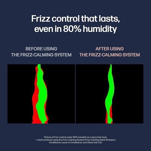 UNOVE Frizz-Calming Sleek Shampoo - Anti-Frizz Hydrating Shampoo for Frizzy Hair, Gentle Cleansing for Softness & Glossy Shine, Humidity-Resistant Frizz Control, Blush Musk, 290 mL Avelisse