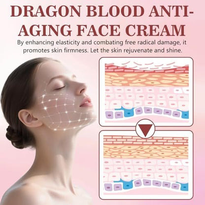 Lucift Dragon Blood Retinol Cream - 2 Pack Anti-Aging Face Moisturizer with Dragon's Blood & Retinol, Firming & Wrinkle Reducing Cream for Women Avelisse