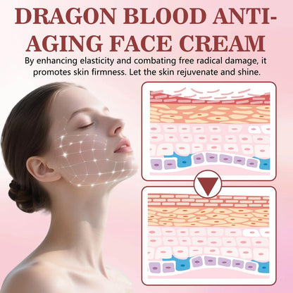 Lucift Dragon Blood Retinol Cream - 2 Pack Anti-Aging Face Moisturizer with Dragon's Blood & Retinol, Firming & Wrinkle Reducing Cream for Women Avelisse