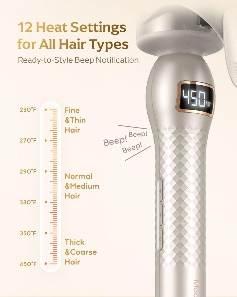 Professional Curling Iron 2 Inch – Large Barrel Curling Wand for Long Hair with MCH Heating, 12 Temperature Settings, Dual Voltage, Gold Avelisse