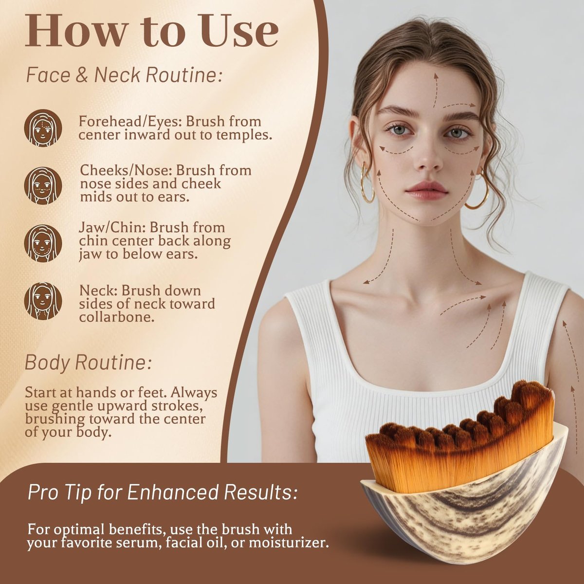 Lymphatic Contour Face Brush - Anti-Puffiness Gua Sha Tool for Sculpting, Lift & Tighten - Soft Nylon Bristles, Ergonomic Hypoallergenic Design for All Skin Types Avelisse
