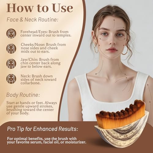 Lymphatic Contour Face Brush - Anti-Puffiness Gua Sha Tool for Sculpting, Lift & Tighten - Soft Nylon Bristles, Ergonomic Hypoallergenic Design for All Skin Types Avelisse