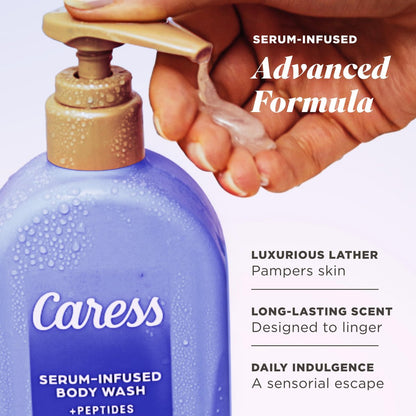 Caress Creamy Coconut Moisturizing Body Wash with Pump, Serum-Infused with Peptides & Collagen, Fruity Tropical Long Lasting Fragrance, Dermatologist Tested, 20 fl oz (Pack of 4) Avelisse