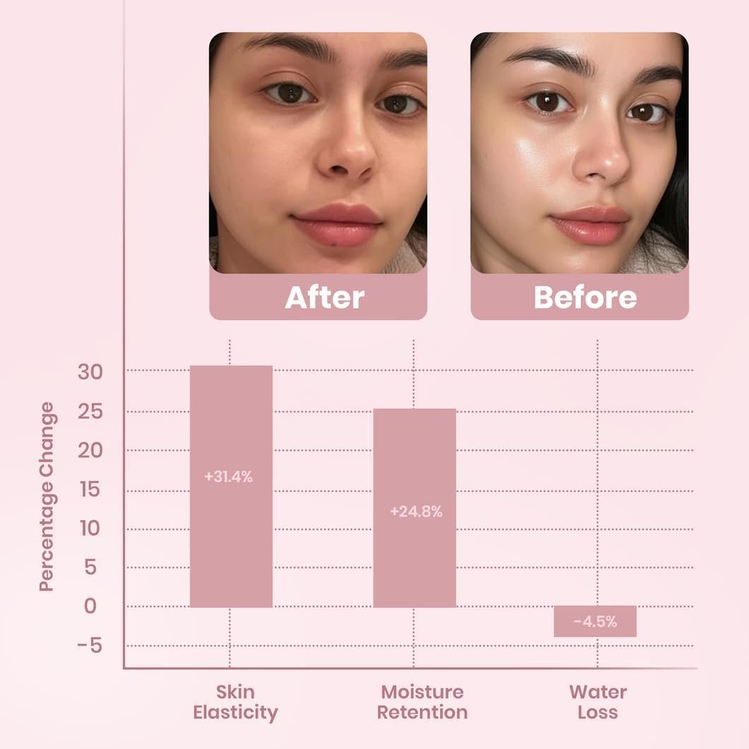 Official YURI Collagen Overnight Wrapping Peel Off Face Mask – Anti-Aging Night Mask for Fine Lines & Dullness Avelisse