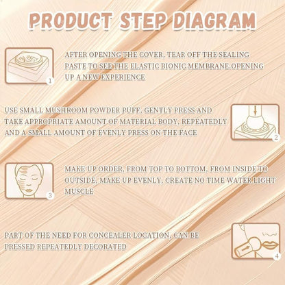 Hush Natural Glow Foundation for Mature Skin – 2026 Mushroom Head Air Cushion CC Cream, Full Coverage Long-Lasting BB Cream for Older Women, Natural Radiant Glow for Light/Medium Warm Tone Skin Avelisse