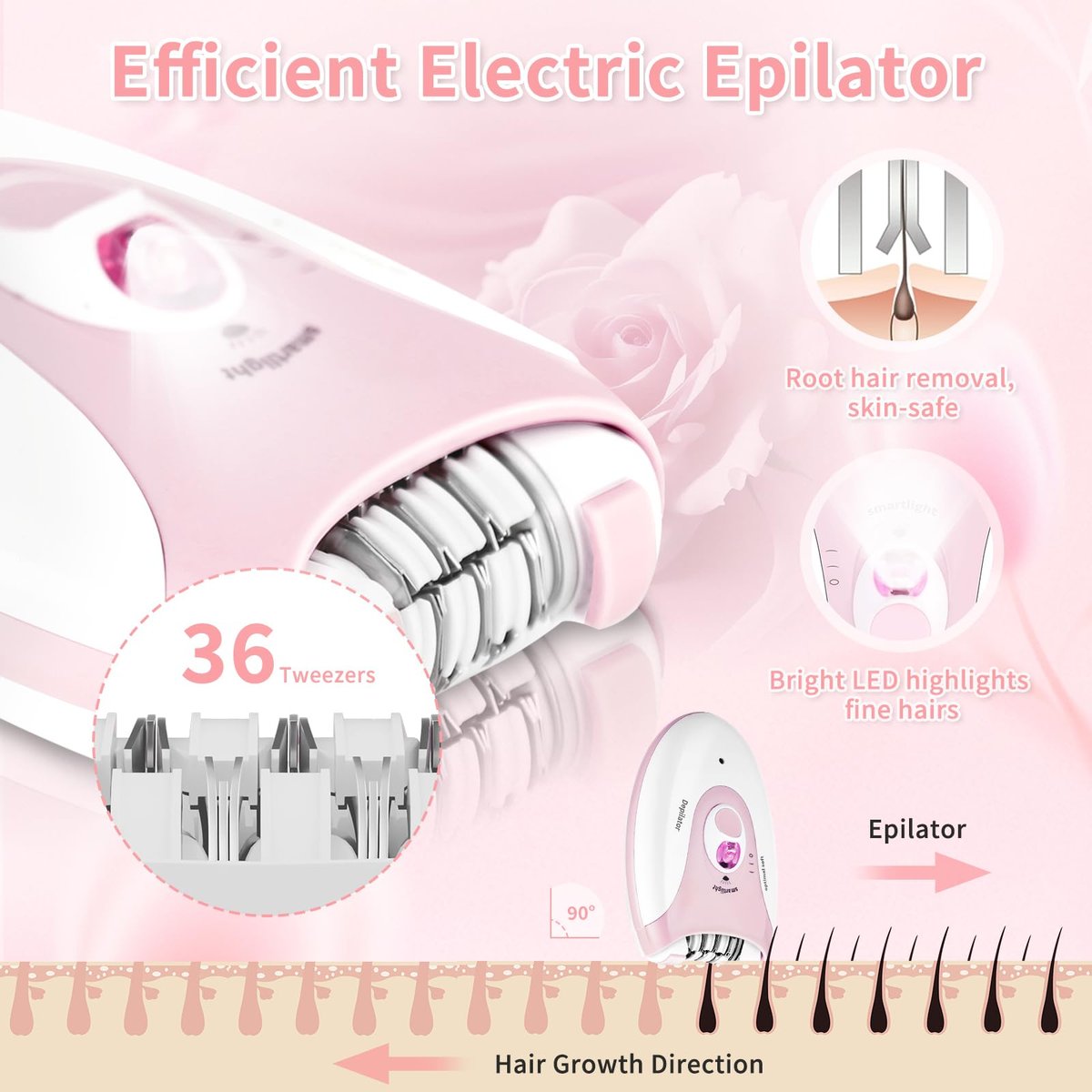 MIRAIWATIMO Epilator for Women - 2 Speeds Smooth Skin Face Epilators with LED, Cordless Electric Hair Remover for Armpit, Leg, Bikini Area, Arm, Facial Hair Removal (Pink) Avelisse