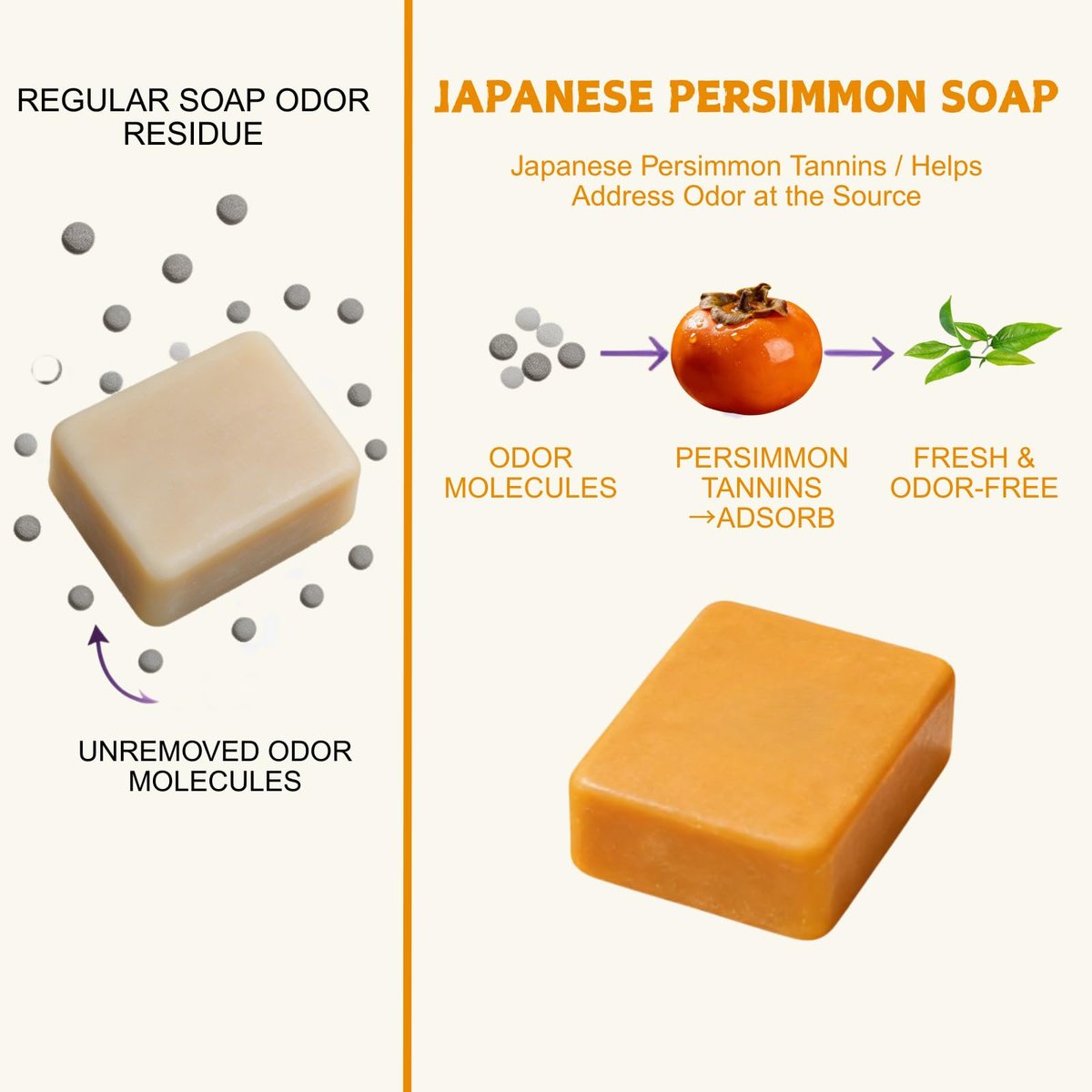 Natural Japanese Persimmon Soap 2-Pack with Exfoliating Loofah Pad & Foaming Nets – Deodorizing Body Soap for Senior & Body Odor, Mild for Most Skin Types Avelisse