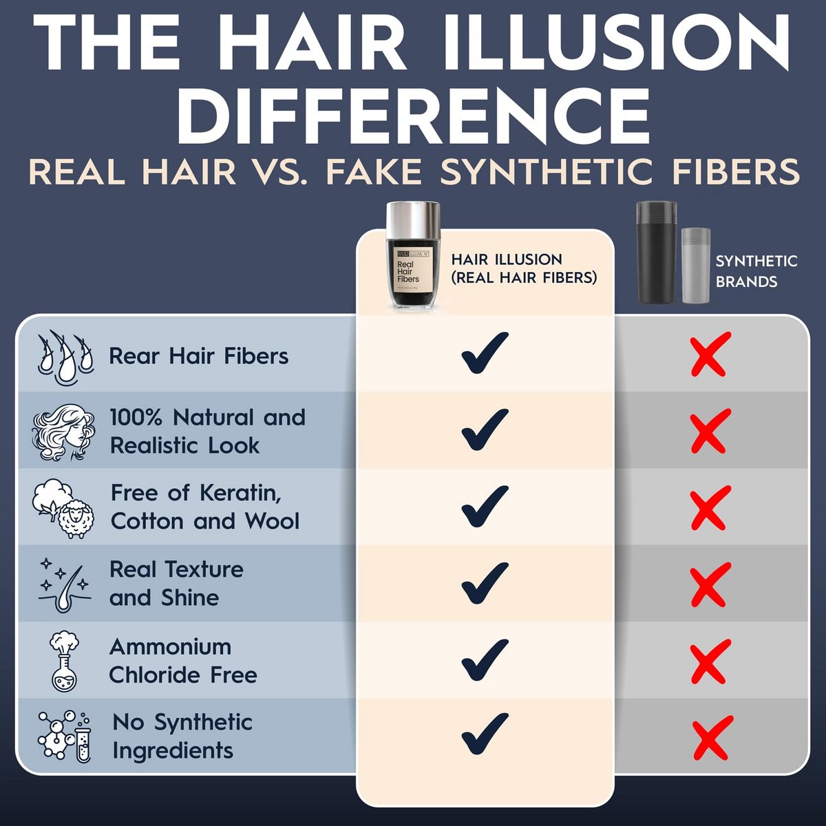 Hair Illusion Black Hair Fibers Kit with Water-Resistant Spray & Applicator – Natural Coverage for Thinning Hair – 18g Avelisse